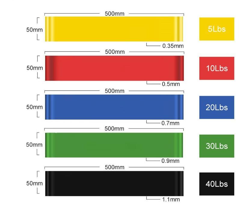 Yoga Resistance Bands for Rehabilitation Training